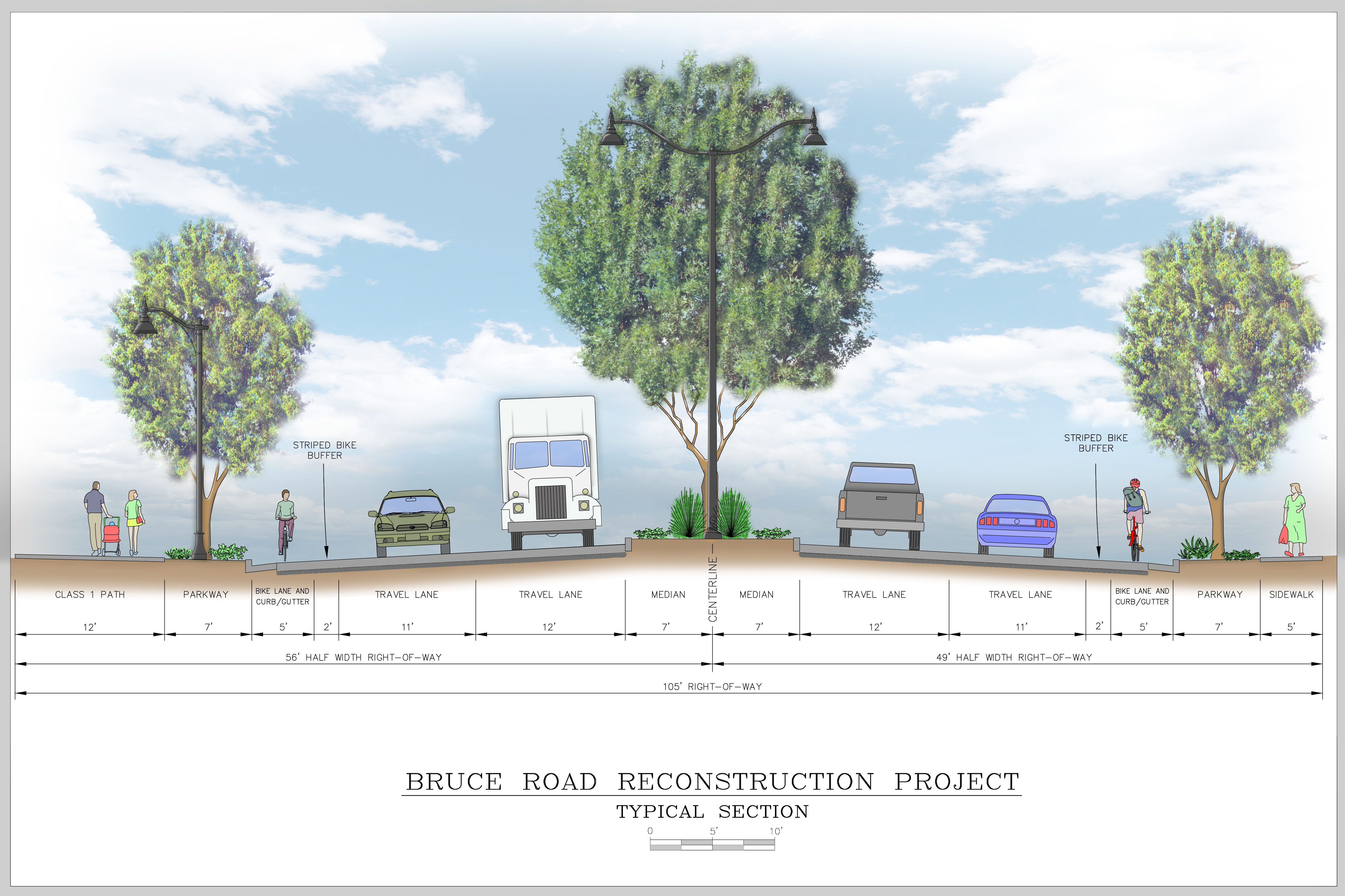 Typical Section of Bruce Road