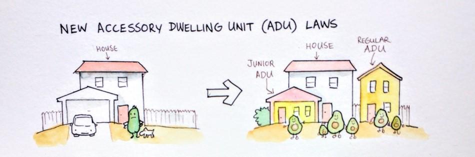 New accessory dwelling unit drawing