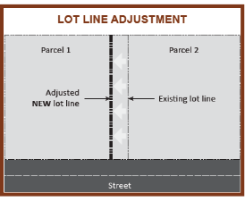 Lot Line Adjustment